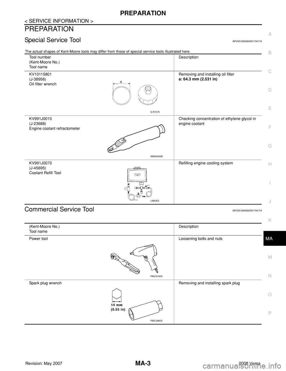 NISSAN LATIO 2008  Service Repair Manual PREPARATION
MA-3
< SERVICE INFORMATION >
C
D
E
F
G
H
I
J
K
MA
B
MA
N
O
P
PREPARATION
Special Service ToolINFOID:0000000001704718
The actual shapes of Kent-Moore tools may differ from those of special 