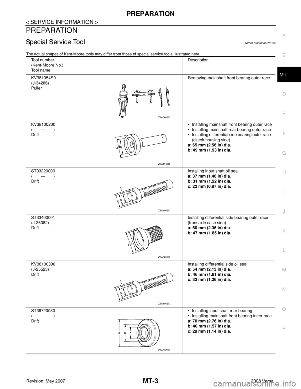 NISSAN LATIO 2008 Service Repair Manual PREPARATION
MT-3
< SERVICE INFORMATION >
D
E
F
G
H
I
J
K
L
MA
B
MT
N
O
P
PREPARATION
Special Service ToolINFOID:0000000001703130
The actual shapes of Kent-Moore tools may differ from those of special NISSAN LATIO 2008 Service Repair Manual PREPARATION
MT-3
< SERVICE INFORMATION >
D
E
F
G
H
I
J
K
L
MA
B
MT
N
O
P
PREPARATION
Special Service ToolINFOID:0000000001703130
The actual shapes of Kent-Moore tools may differ from those of special