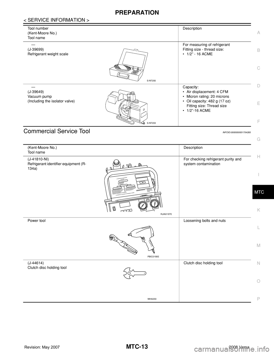 NISSAN LATIO 2008  Service Repair Manual PREPARATION
MTC-13
< SERVICE INFORMATION >
C
D
E
F
G
H
I
K
L
MA
B
MTC
N
O
P
Commercial Service ToolINFOID:0000000001704285
—
(J-39699)
Refrigerant weight scaleFor measuring of refrigerant
Fitting si