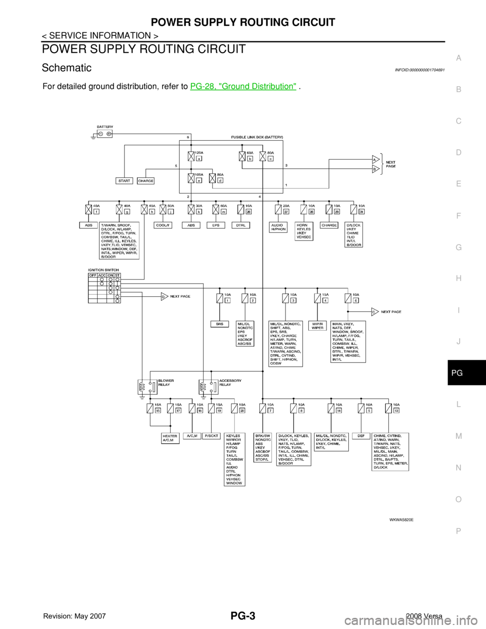 NISSAN LATIO 2008  Service Repair Manual POWER SUPPLY ROUTING CIRCUIT
PG-3
< SERVICE INFORMATION >
C
D
E
F
G
H
I
J
L
MA
B
PG
N
O
P
POWER SUPPLY ROUTING CIRCUIT
SchematicINFOID:0000000001704691
For detailed ground distribution, refer to PG-28