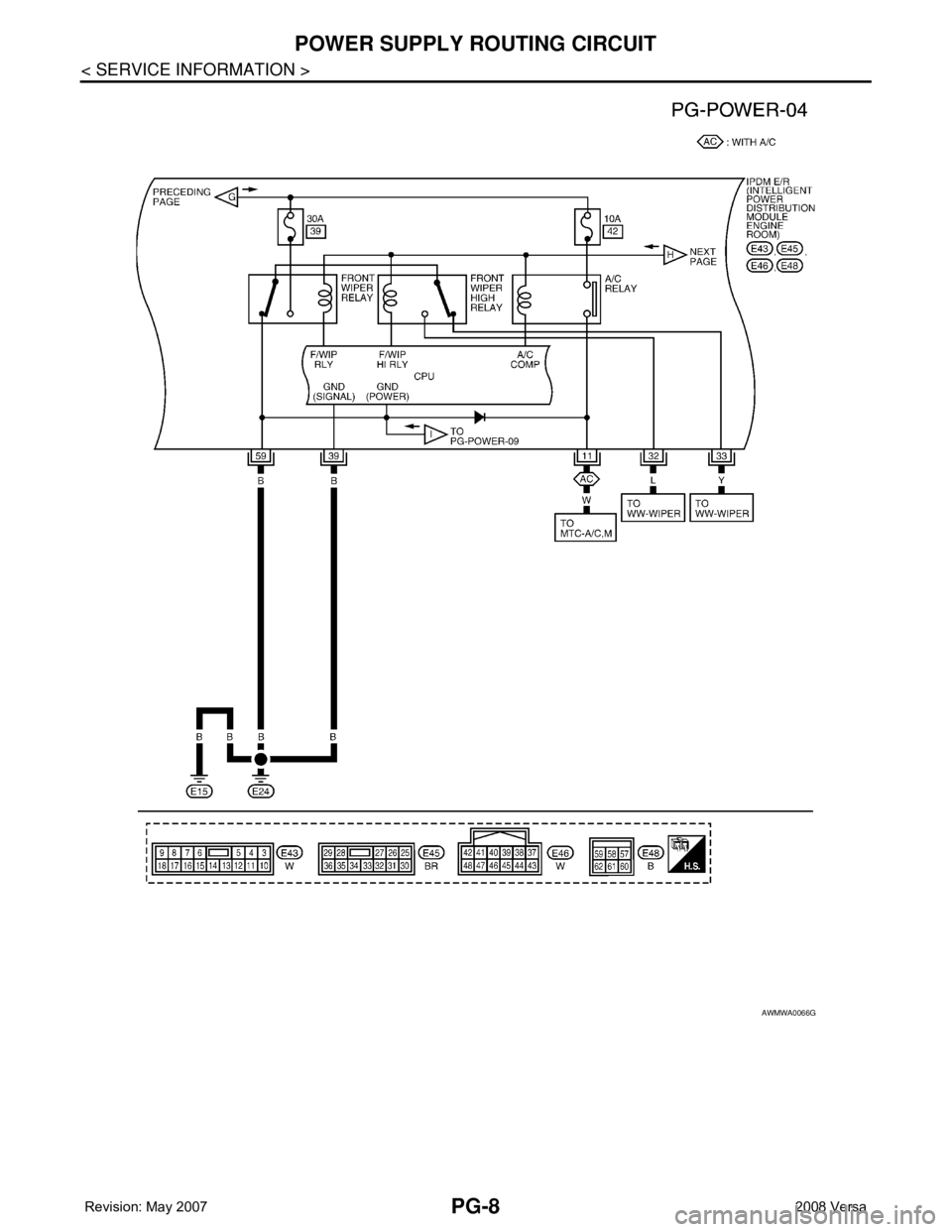 NISSAN LATIO 2008  Service Repair Manual PG-8
< SERVICE INFORMATION >
POWER SUPPLY ROUTING CIRCUIT
AWMWA0066G 
