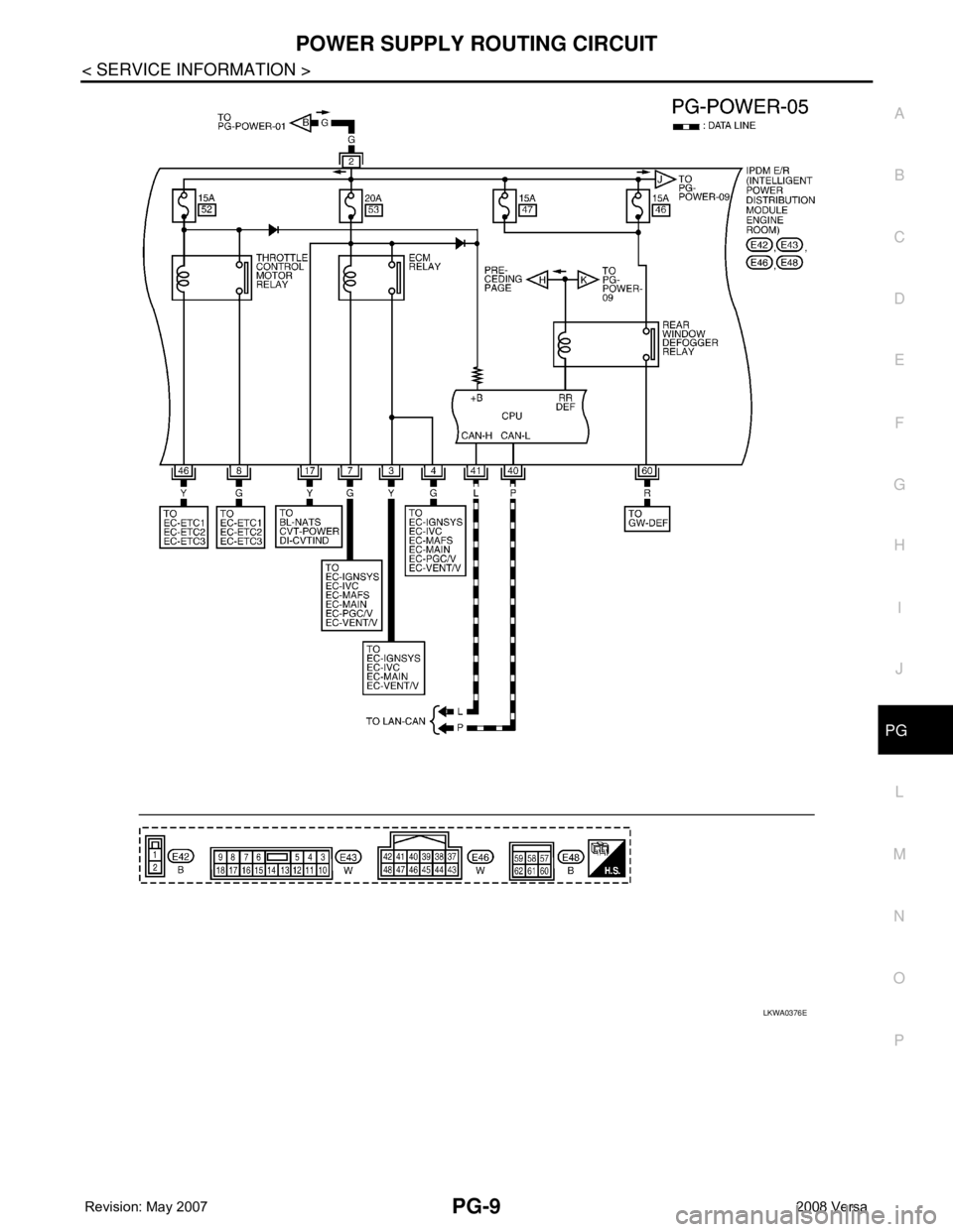NISSAN LATIO 2008  Service Repair Manual POWER SUPPLY ROUTING CIRCUIT
PG-9
< SERVICE INFORMATION >
C
D
E
F
G
H
I
J
L
MA
B
PG
N
O
P
LKWA0376E 