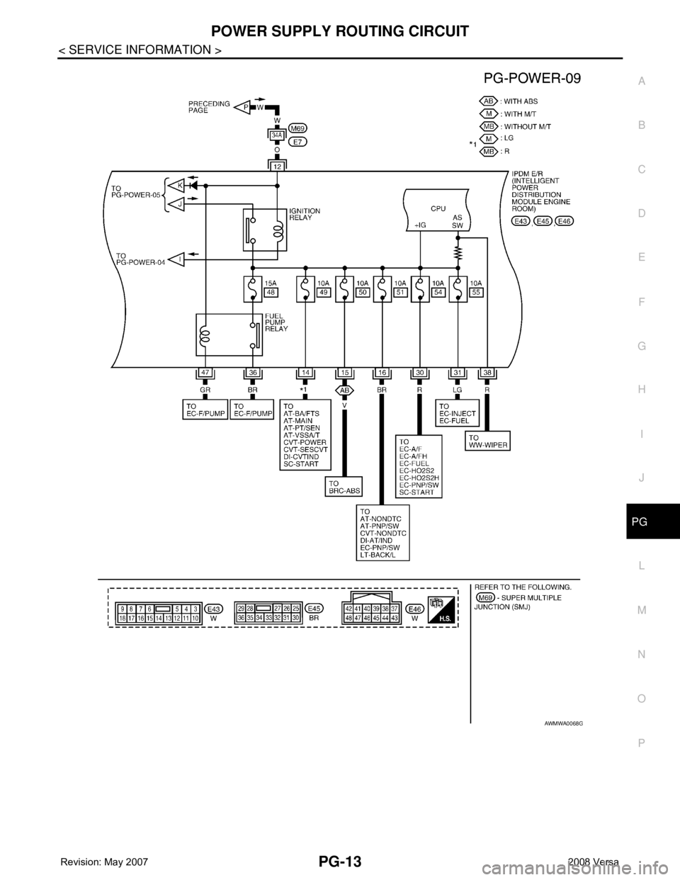 NISSAN LATIO 2008  Service Repair Manual POWER SUPPLY ROUTING CIRCUIT
PG-13
< SERVICE INFORMATION >
C
D
E
F
G
H
I
J
L
MA
B
PG
N
O
P
AWMWA0068G 