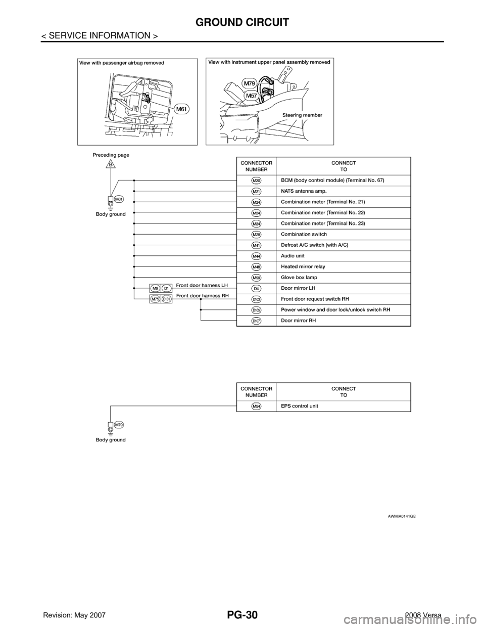 NISSAN LATIO 2008  Service Repair Manual PG-30
< SERVICE INFORMATION >
GROUND CIRCUIT
AWMIA0141GB 