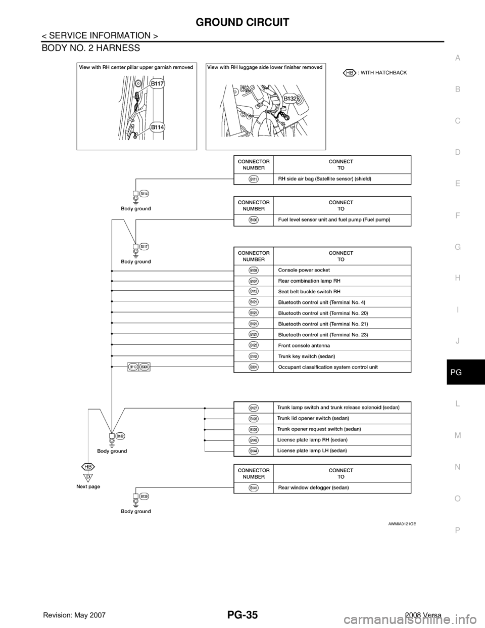 NISSAN LATIO 2008  Service Repair Manual GROUND CIRCUIT
PG-35
< SERVICE INFORMATION >
C
D
E
F
G
H
I
J
L
MA
B
PG
N
O
P
BODY NO. 2 HARNESS
AWMIA0121GB 