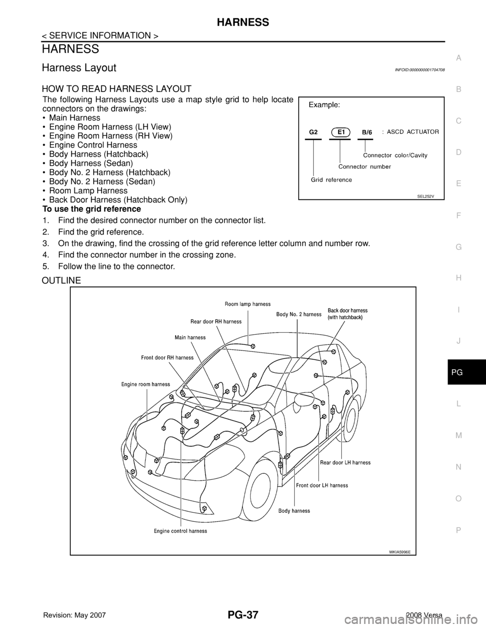 NISSAN LATIO 2008  Service Repair Manual HARNESS
PG-37
< SERVICE INFORMATION >
C
D
E
F
G
H
I
J
L
MA
B
PG
N
O
P
HARNESS
Harness LayoutINFOID:0000000001704708
HOW TO READ HARNESS LAYOUT 
The following Harness Layouts use a map style grid to he