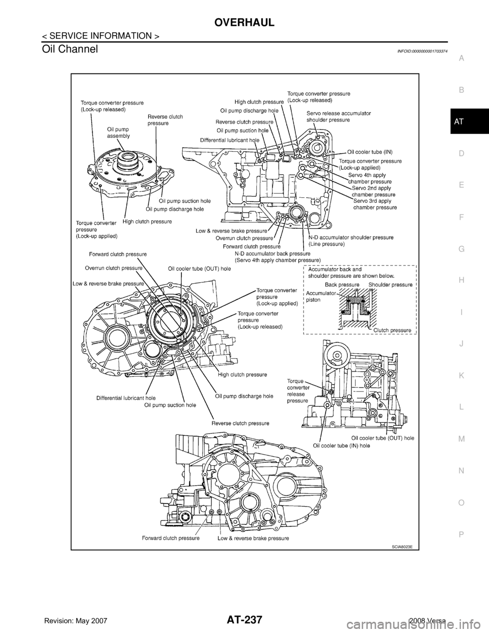 NISSAN LATIO 2008  Service Repair Manual OVERHAUL
AT-237
< SERVICE INFORMATION >
D
E
F
G
H
I
J
K
L
MA
B
AT
N
O
P
Oil ChannelINFOID:0000000001703374
SCIA8023E 