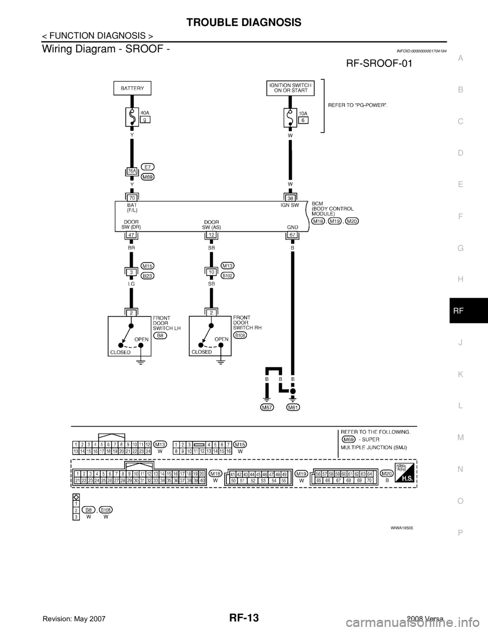 NISSAN LATIO 2008  Service Repair Manual TROUBLE DIAGNOSIS
RF-13
< FUNCTION DIAGNOSIS >
C
D
E
F
G
H
J
K
L
MA
B
RF
N
O
P
Wiring Diagram - SROOF -INFOID:0000000001704194
WIWA1950E 