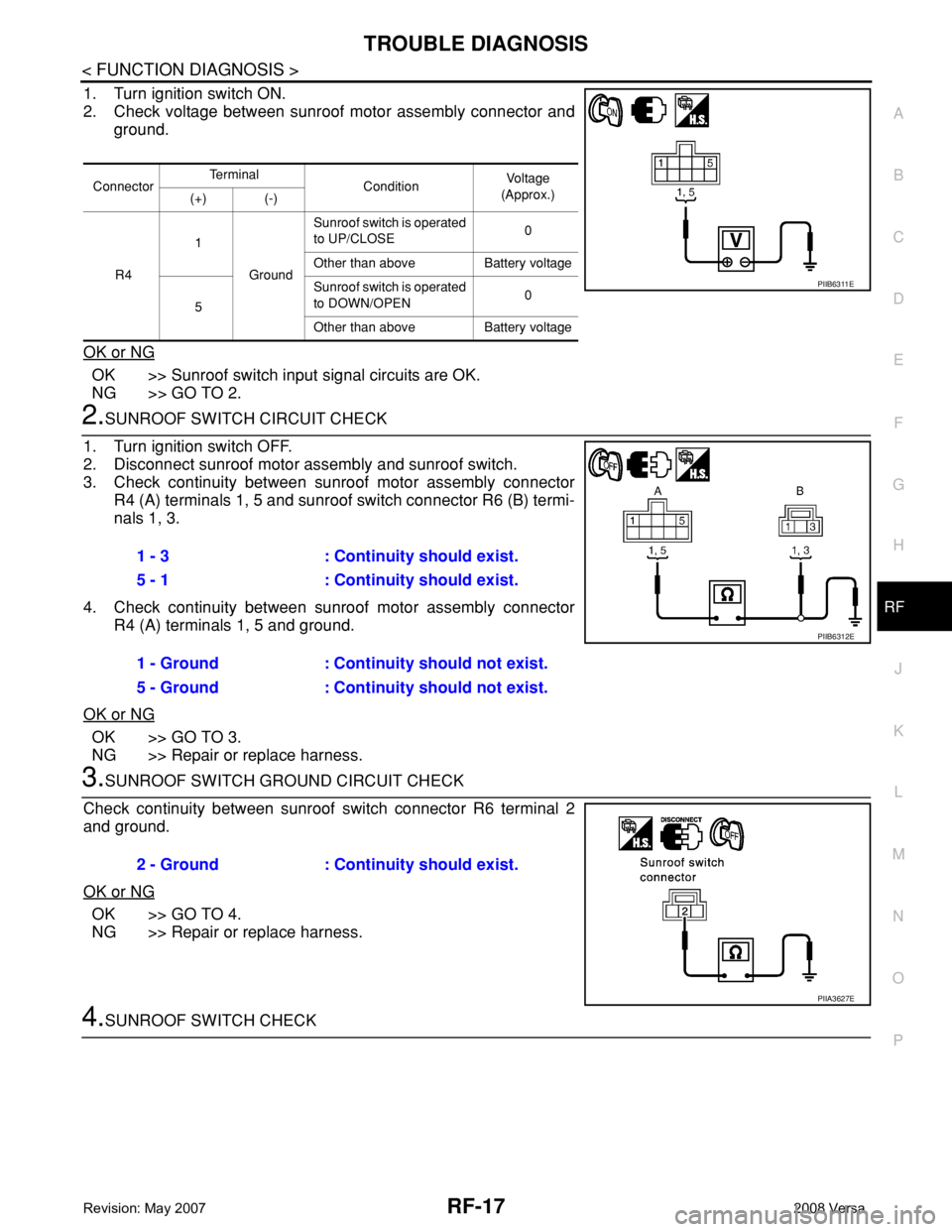 NISSAN LATIO 2008 Service Repair Manual TROUBLE DIAGNOSIS
RF-17
< FUNCTION DIAGNOSIS >
C
D
E
F
G
H
J
K
L
MA
B
RF
N
O
P
1. Turn ignition switch ON.
2. Check voltage between sunroof motor assembly connector and
ground.
OK or NG
OK >> Sunroof NISSAN LATIO 2008 Service Repair Manual TROUBLE DIAGNOSIS
RF-17
< FUNCTION DIAGNOSIS >
C
D
E
F
G
H
J
K
L
MA
B
RF
N
O
P
1. Turn ignition switch ON.
2. Check voltage between sunroof motor assembly connector and
ground.
OK or NG
OK >> Sunroof
