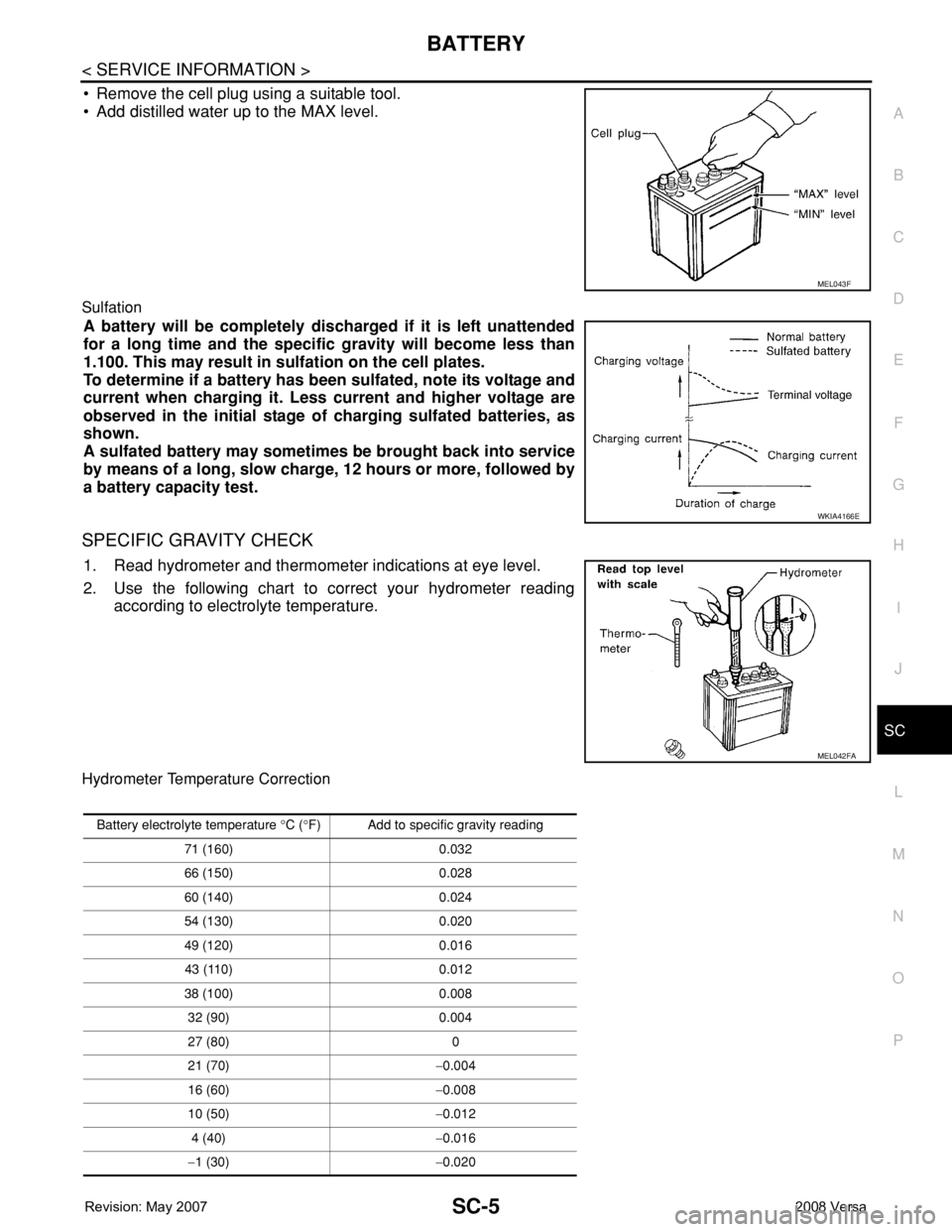 NISSAN LATIO 2008 Service Repair Manual BATTERY
SC-5
< SERVICE INFORMATION >
C
D
E
F
G
H
I
J
L
MA
B
SC
N
O
P
• Remove the cell plug using a suitable tool.
• Add distilled water up to the MAX level.
Sulfation
A battery will be completely NISSAN LATIO 2008 Service Repair Manual BATTERY
SC-5
< SERVICE INFORMATION >
C
D
E
F
G
H
I
J
L
MA
B
SC
N
O
P
• Remove the cell plug using a suitable tool.
• Add distilled water up to the MAX level.
Sulfation
A battery will be completely