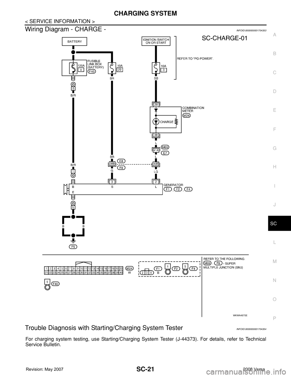 NISSAN LATIO 2008  Service Repair Manual CHARGING SYSTEM
SC-21
< SERVICE INFORMATION >
C
D
E
F
G
H
I
J
L
MA
B
SC
N
O
P
Wiring Diagram - CHARGE -INFOID:0000000001704353
Trouble Diagnosis with Starting/Charging System TesterINFOID:000000000170