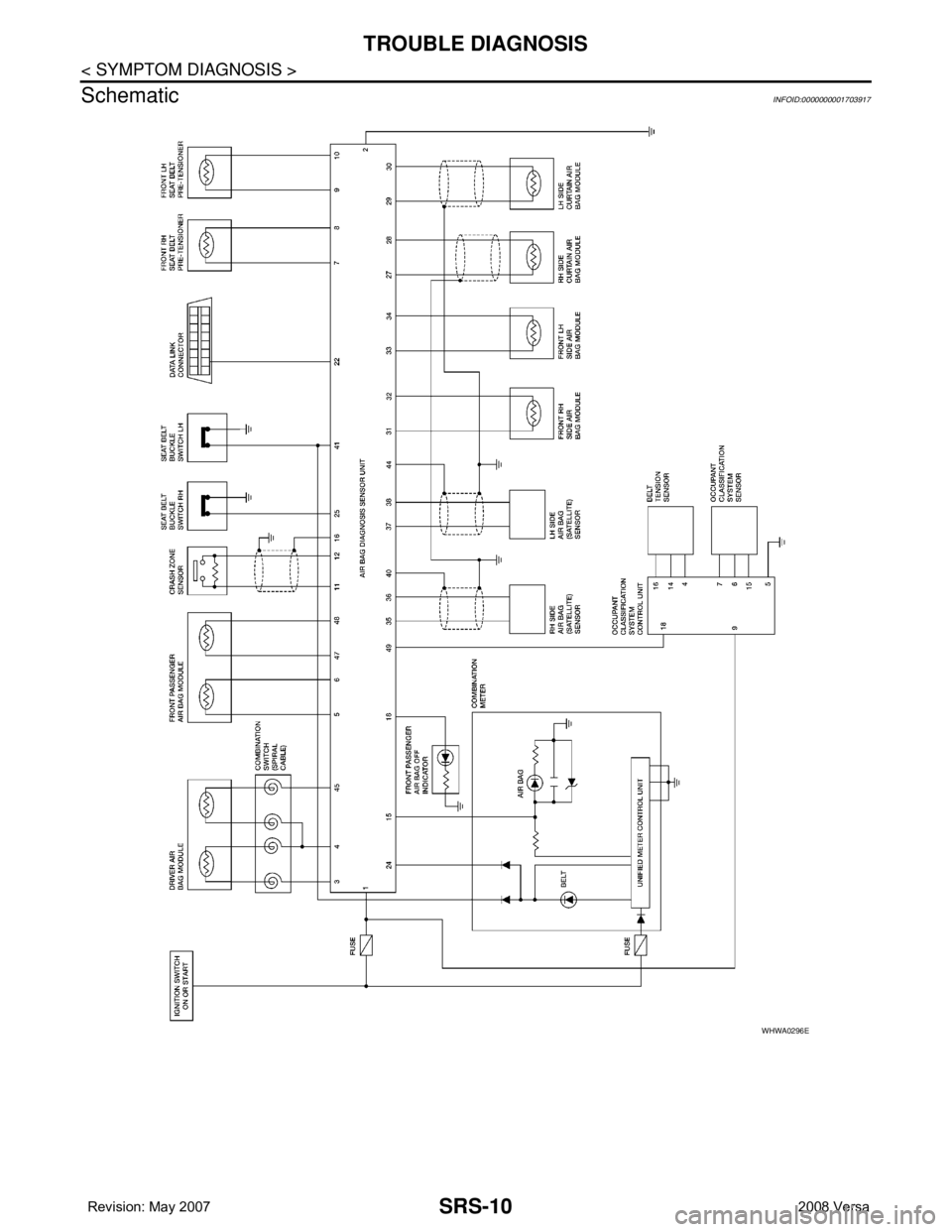 NISSAN LATIO 2008  Service Repair Manual SRS-10
< SYMPTOM DIAGNOSIS >
TROUBLE DIAGNOSIS
Schematic
INFOID:0000000001703917
WHWA0296E 