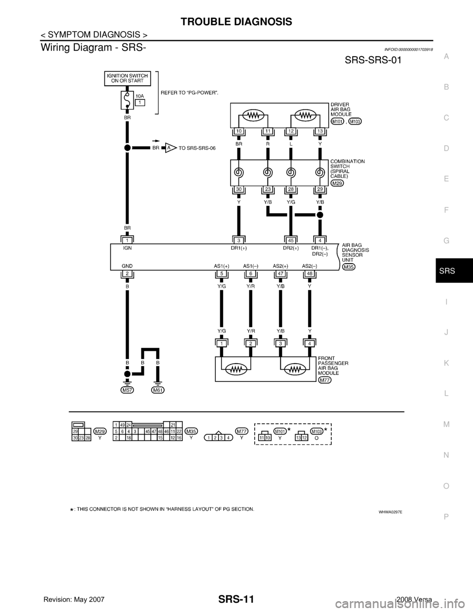NISSAN LATIO 2008  Service Repair Manual TROUBLE DIAGNOSIS
SRS-11
< SYMPTOM DIAGNOSIS >
C
D
E
F
G
I
J
K
L
MA
B
SRS
N
O
P
Wiring Diagram - SRS-INFOID:0000000001703918
WHWA0297E 