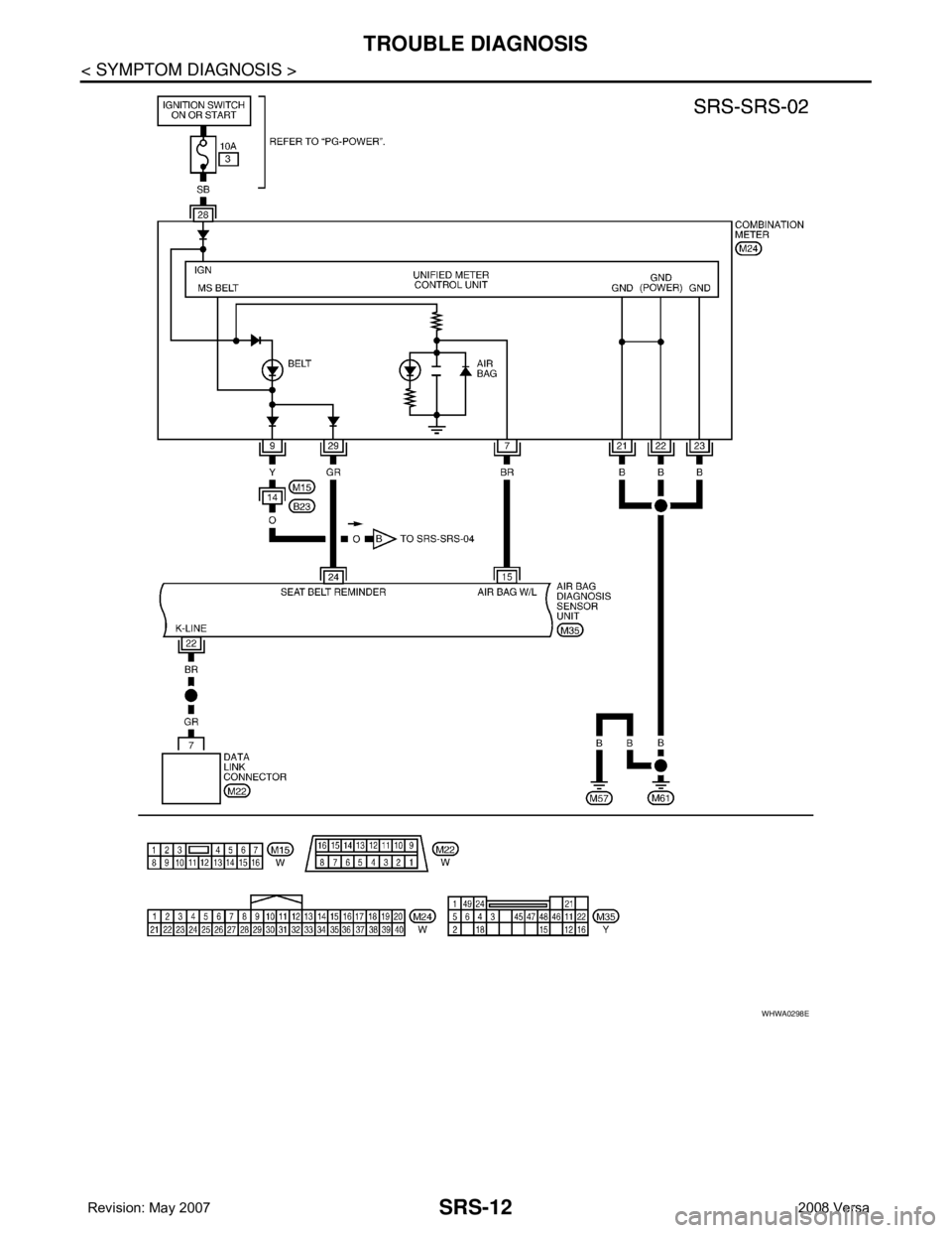 NISSAN LATIO 2008  Service Repair Manual SRS-12
< SYMPTOM DIAGNOSIS >
TROUBLE DIAGNOSIS
WHWA0298E 