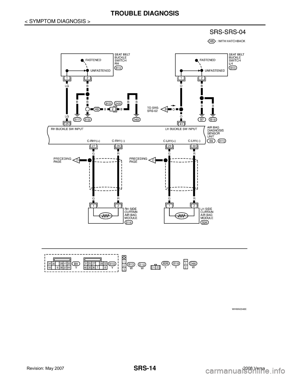 NISSAN LATIO 2008  Service Repair Manual SRS-14
< SYMPTOM DIAGNOSIS >
TROUBLE DIAGNOSIS
WHWA0348E 