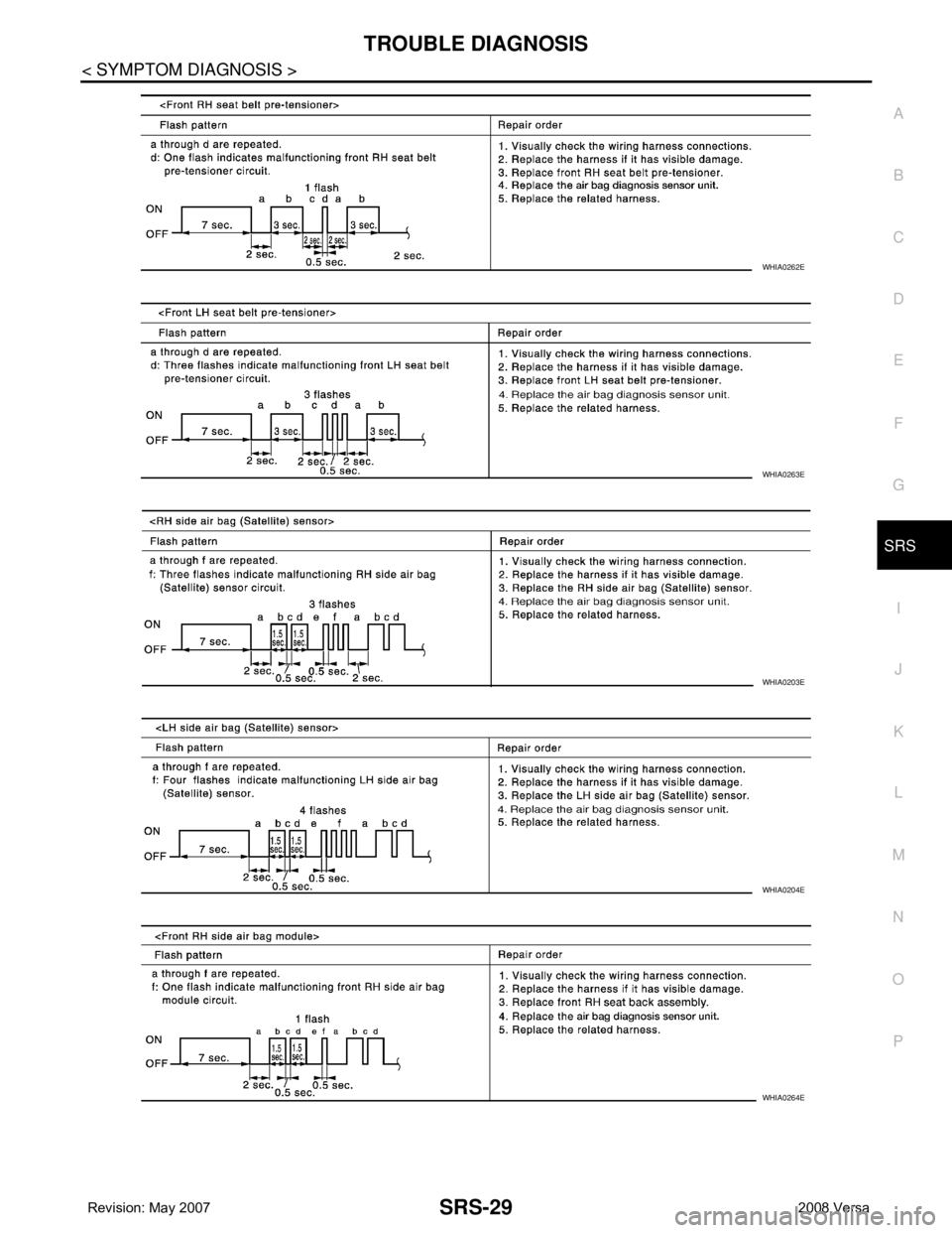 NISSAN LATIO 2008  Service Repair Manual TROUBLE DIAGNOSIS
SRS-29
< SYMPTOM DIAGNOSIS >
C
D
E
F
G
I
J
K
L
MA
B
SRS
N
O
P
WHIA0262E
WHIA0263E
WHIA0203E
WHIA0204E
WHIA0264E 