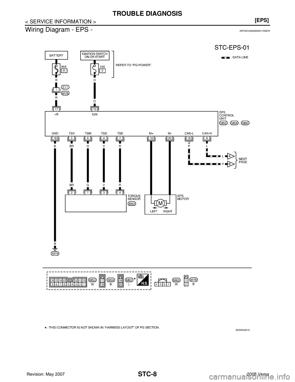 NISSAN LATIO 2008  Service Repair Manual STC-8
< SERVICE INFORMATION >[EPS]
TROUBLE DIAGNOSIS
Wiring Diagram - EPS -
INFOID:0000000001703878
BGWA0001E 