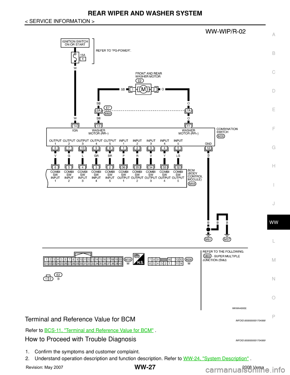 NISSAN LATIO 2008  Service Repair Manual REAR WIPER AND WASHER SYSTEM
WW-27
< SERVICE INFORMATION >
C
D
E
F
G
H
I
J
L
MA
B
WW
N
O
P
Terminal and Reference Value for BCMINFOID:0000000001704568
Refer to BCS-11, "Terminal and Reference Valu