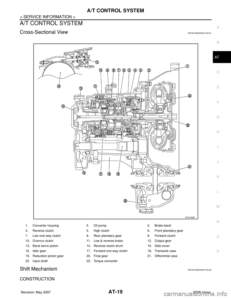 NISSAN LATIO 2008  Service Repair Manual A/T CONTROL SYSTEM
AT-19
< SERVICE INFORMATION >
D
E
F
G
H
I
J
K
L
MA
B
AT
N
O
P
A/T CONTROL SYSTEM
Cross-Sectional ViewINFOID:0000000001703161
Shift MechanismINFOID:0000000001703162
CONSTRUCTION
1. C