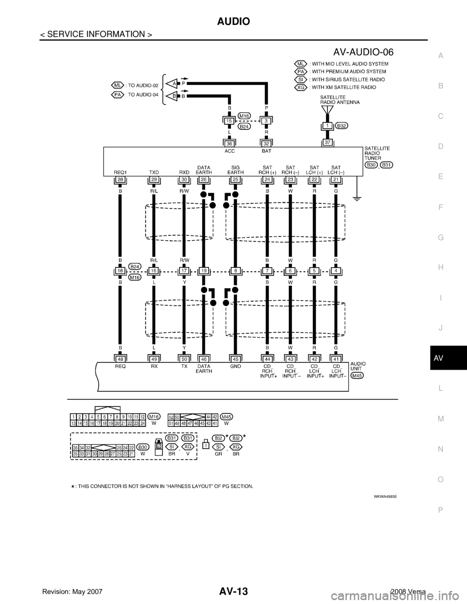 NISSAN LATIO 2008  Service Repair Manual AUDIO
AV-13
< SERVICE INFORMATION >
C
D
E
F
G
H
I
J
L
MA
B
AV
N
O
P
WKWA4985E 