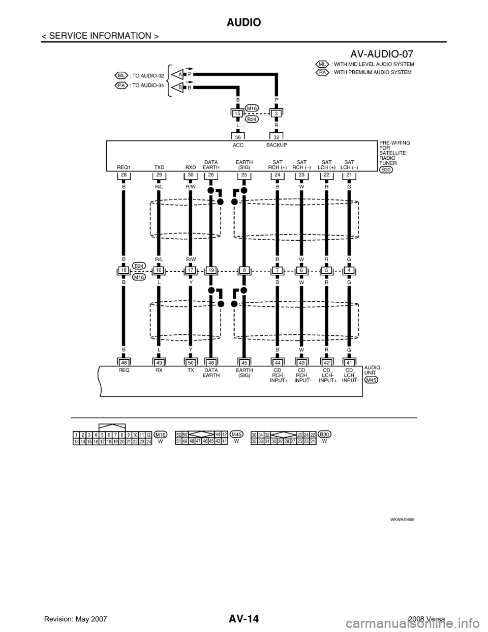 NISSAN LATIO 2008  Service Repair Manual AV-14
< SERVICE INFORMATION >
AUDIO
WKWA4986E 