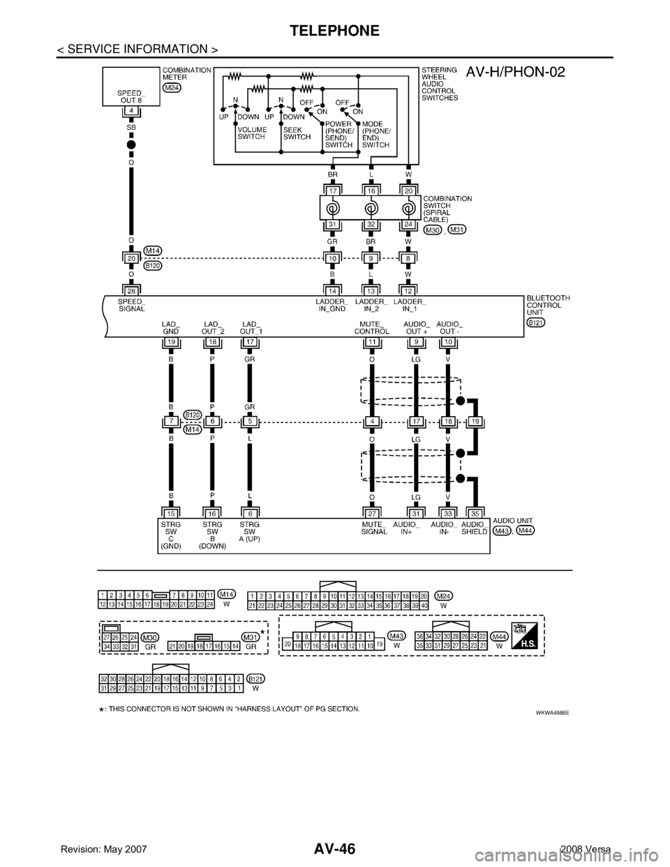 NISSAN LATIO 2008  Service Repair Manual AV-46
< SERVICE INFORMATION >
TELEPHONE
WKWA4988E 