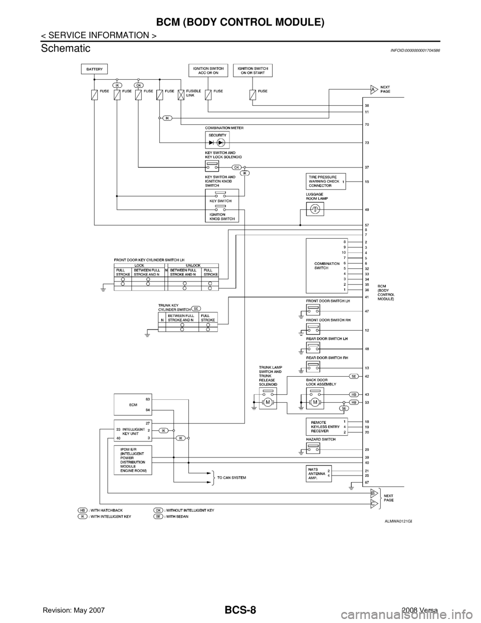 NISSAN LATIO 2008  Service Repair Manual BCS-8
< SERVICE INFORMATION >
BCM (BODY CONTROL MODULE)
Schematic
INFOID:0000000001704586
ALMWA0121GB 