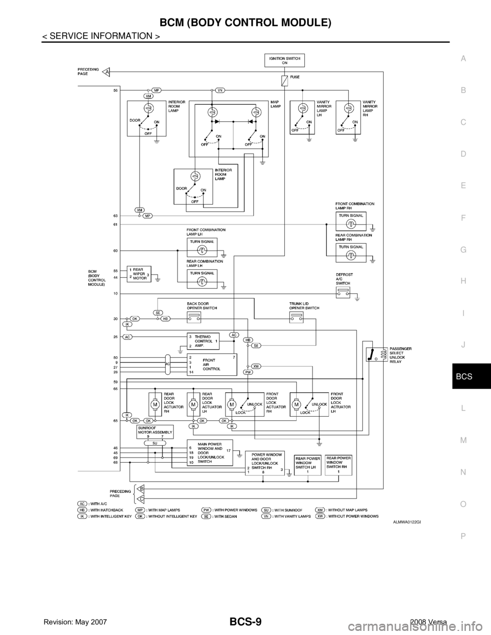 NISSAN LATIO 2008  Service Repair Manual BCM (BODY CONTROL MODULE)
BCS-9
< SERVICE INFORMATION >
C
D
E
F
G
H
I
J
L
MA
B
BCS
N
O
P
ALMWA0122GB 