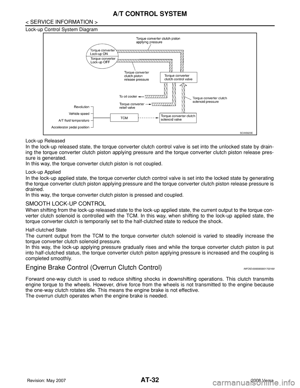 NISSAN LATIO 2008 Service Repair Manual AT-32
< SERVICE INFORMATION >
A/T CONTROL SYSTEM
Lock-up Control System Diagram
Lock-up Released
In the lock-up released state, the torque converter clutch control valve is set into the unlocked stat NISSAN LATIO 2008 Service Repair Manual AT-32
< SERVICE INFORMATION >
A/T CONTROL SYSTEM
Lock-up Control System Diagram
Lock-up Released
In the lock-up released state, the torque converter clutch control valve is set into the unlocked stat