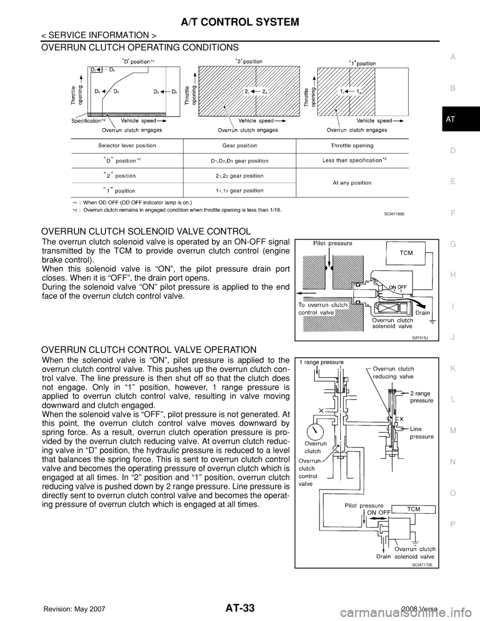 NISSAN LATIO 2008 Service Repair Manual A/T CONTROL SYSTEM
AT-33
< SERVICE INFORMATION >
D
E
F
G
H
I
J
K
L
MA
B
AT
N
O
P
OVERRUN CLUTCH OPERATING CONDITIONS
OVERRUN CLUTCH SOLENOID VALVE CONTROL
The overrun clutch solenoid valve is operated NISSAN LATIO 2008 Service Repair Manual A/T CONTROL SYSTEM
AT-33
< SERVICE INFORMATION >
D
E
F
G
H
I
J
K
L
MA
B
AT
N
O
P
OVERRUN CLUTCH OPERATING CONDITIONS
OVERRUN CLUTCH SOLENOID VALVE CONTROL
The overrun clutch solenoid valve is operated