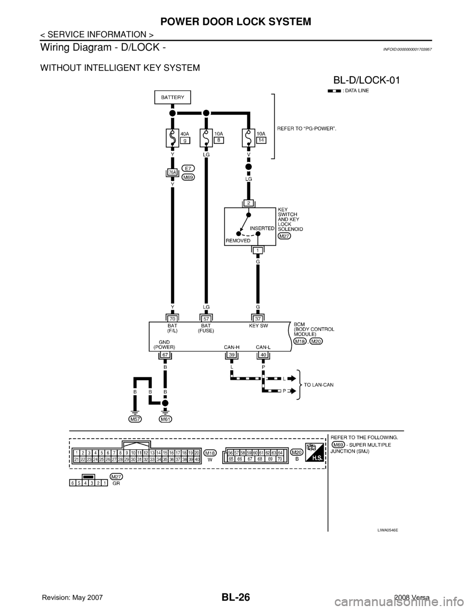 NISSAN LATIO 2008  Service Repair Manual BL-26
< SERVICE INFORMATION >
POWER DOOR LOCK SYSTEM
Wiring Diagram - D/LOCK -
INFOID:0000000001703957
WITHOUT INTELLIGENT KEY SYSTEM
LIWA0546E 