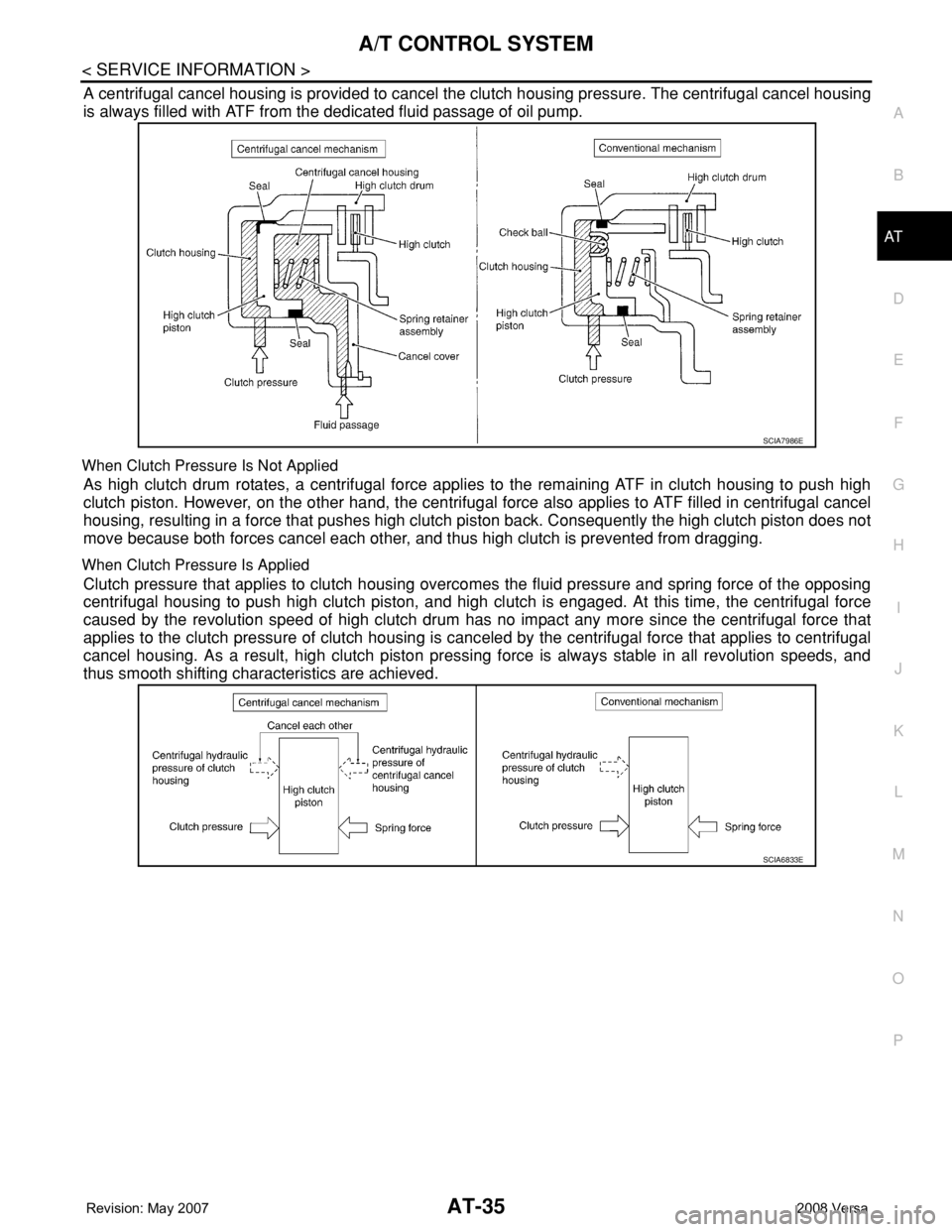 NISSAN LATIO 2008 Service Repair Manual A/T CONTROL SYSTEM
AT-35
< SERVICE INFORMATION >
D
E
F
G
H
I
J
K
L
MA
B
AT
N
O
P
A centrifugal cancel housing is provided to cancel the clutch housing pressure. The centrifugal cancel housing
is alway NISSAN LATIO 2008 Service Repair Manual A/T CONTROL SYSTEM
AT-35
< SERVICE INFORMATION >
D
E
F
G
H
I
J
K
L
MA
B
AT
N
O
P
A centrifugal cancel housing is provided to cancel the clutch housing pressure. The centrifugal cancel housing
is alway