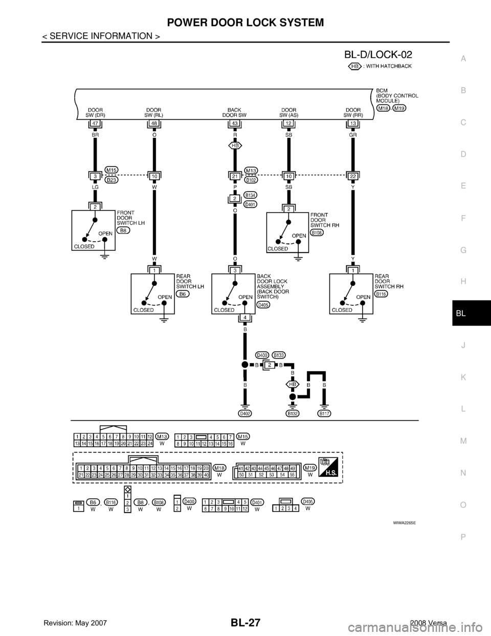 NISSAN LATIO 2008  Service Repair Manual POWER DOOR LOCK SYSTEM
BL-27
< SERVICE INFORMATION >
C
D
E
F
G
H
J
K
L
MA
B
BL
N
O
P
WIWA2265E 