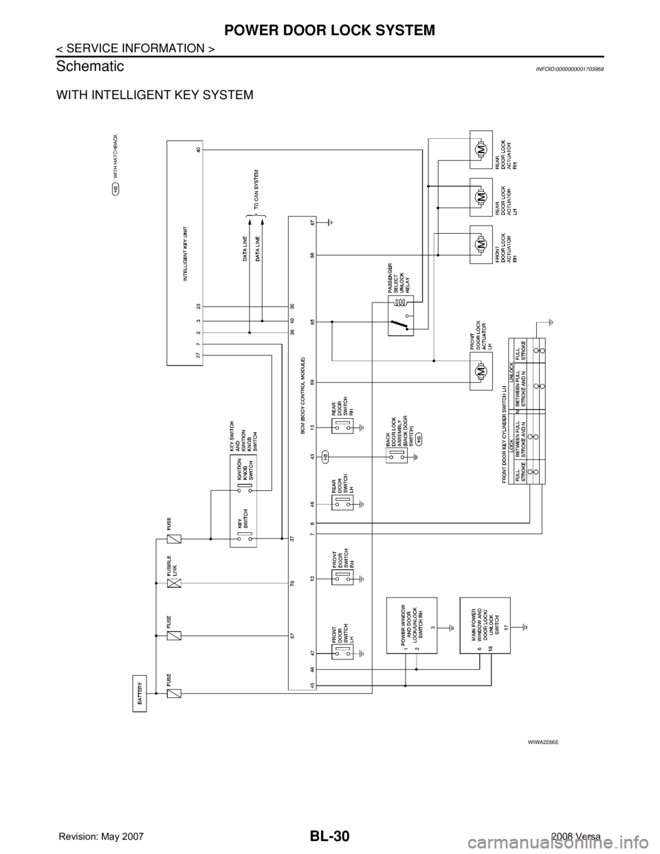 NISSAN LATIO 2008  Service Repair Manual BL-30
< SERVICE INFORMATION >
POWER DOOR LOCK SYSTEM
Schematic
INFOID:0000000001703958
WITH INTELLIGENT KEY SYSTEM
WIWA2266E 