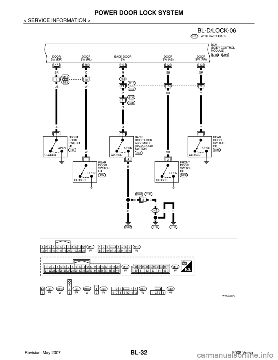 NISSAN LATIO 2008  Service Repair Manual BL-32
< SERVICE INFORMATION >
POWER DOOR LOCK SYSTEM
WIWA2267E 