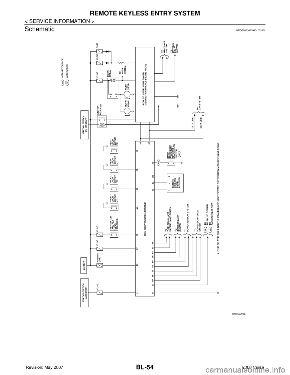 NISSAN LATIO 2008  Service Repair Manual BL-54
< SERVICE INFORMATION >
REMOTE KEYLESS ENTRY SYSTEM
Schematic
INFOID:0000000001703976
WIWA2269E 