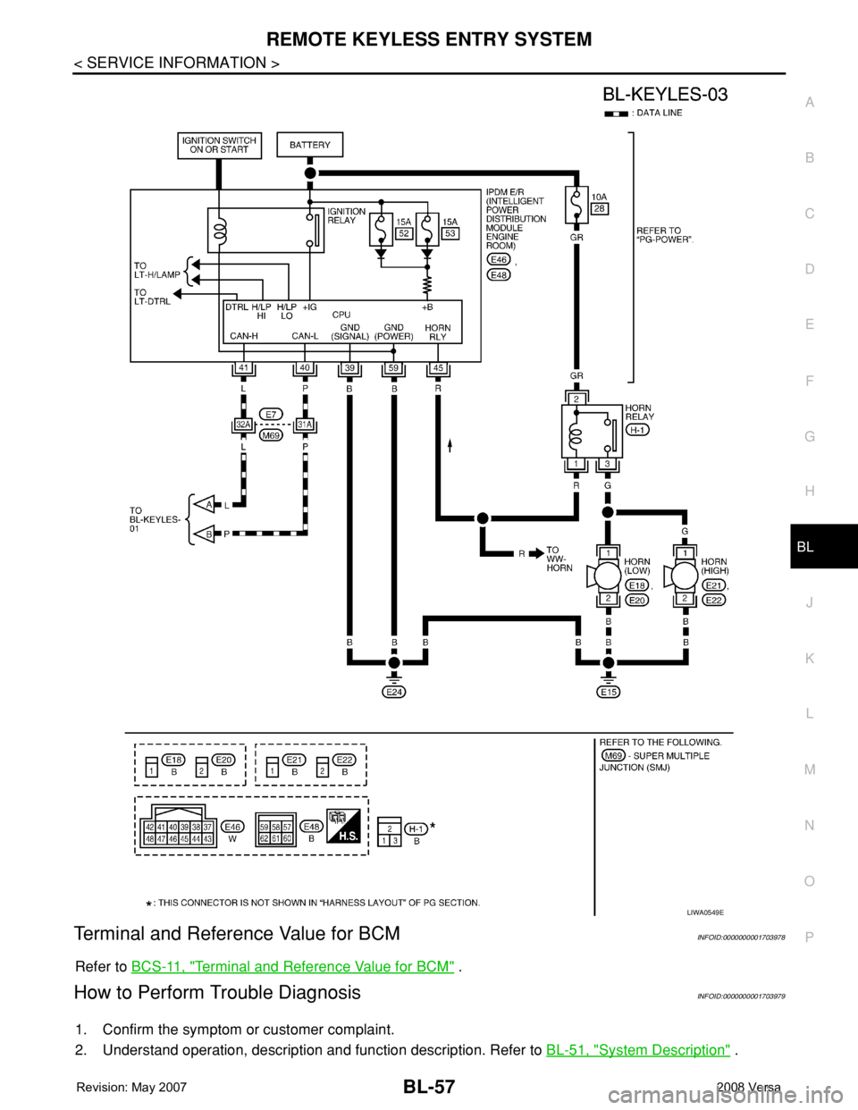 NISSAN LATIO 2008  Service Repair Manual REMOTE KEYLESS ENTRY SYSTEM
BL-57
< SERVICE INFORMATION >
C
D
E
F
G
H
J
K
L
MA
B
BL
N
O
P
Terminal and Reference Value for BCMINFOID:0000000001703978
Refer to BCS-11, "Terminal and Reference Value