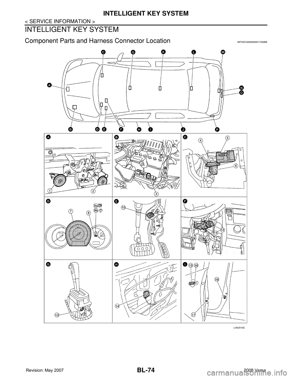 NISSAN LATIO 2008  Service Repair Manual BL-74
< SERVICE INFORMATION >
INTELLIGENT KEY SYSTEM
INTELLIGENT KEY SYSTEM
Component Parts and Harness Connector LocationINFOID:0000000001703998
LIIA2916E 