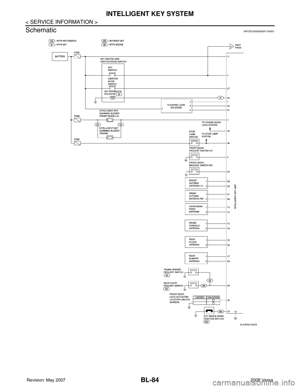 NISSAN LATIO 2008  Service Repair Manual BL-84
< SERVICE INFORMATION >
INTELLIGENT KEY SYSTEM
Schematic
INFOID:0000000001704001
ALKWA0194GB 