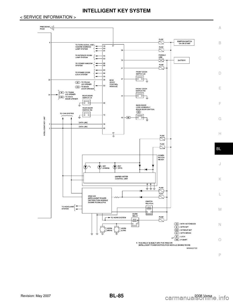 NISSAN LATIO 2008  Service Repair Manual INTELLIGENT KEY SYSTEM
BL-85
< SERVICE INFORMATION >
C
D
E
F
G
H
J
K
L
MA
B
BL
N
O
P
WIWA2272E 