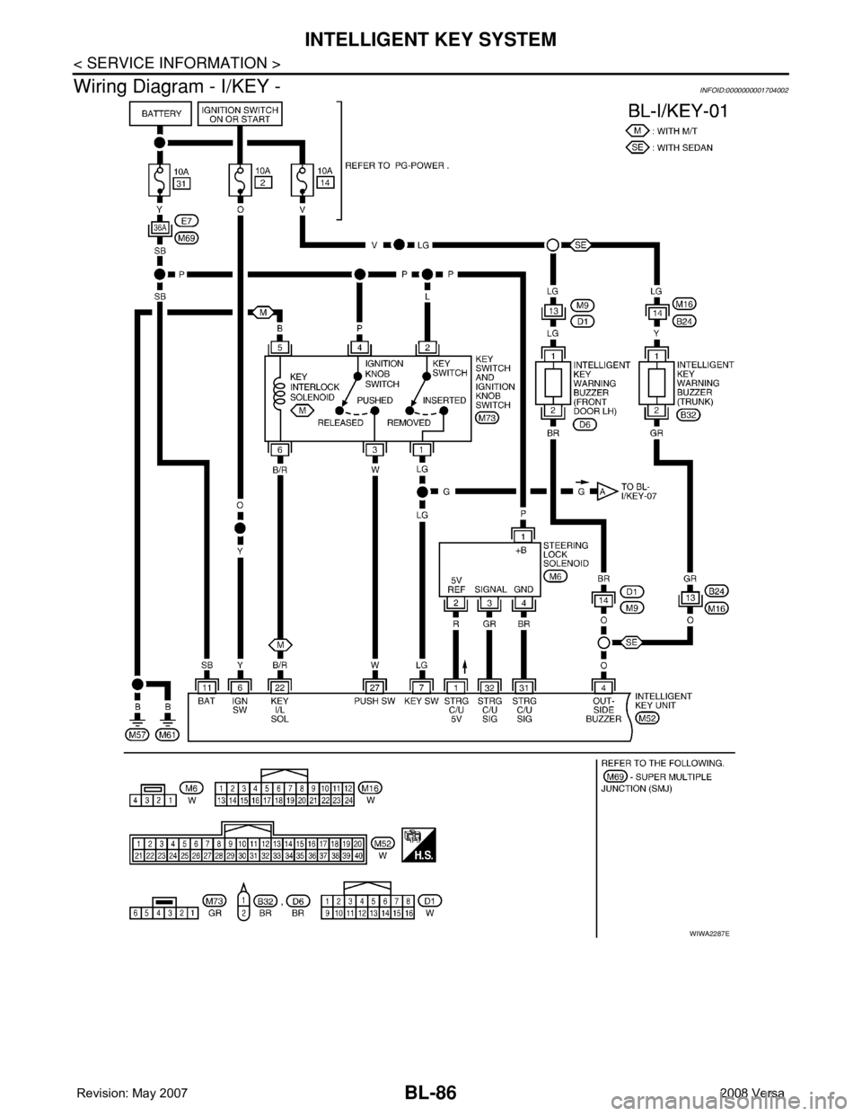 NISSAN LATIO 2008  Service Repair Manual BL-86
< SERVICE INFORMATION >
INTELLIGENT KEY SYSTEM
Wiring Diagram - I/KEY -
INFOID:0000000001704002
WIWA2287E 