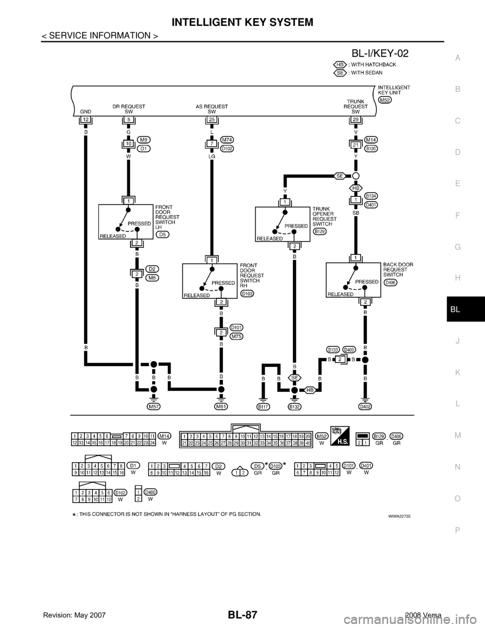 NISSAN LATIO 2008  Service Repair Manual INTELLIGENT KEY SYSTEM
BL-87
< SERVICE INFORMATION >
C
D
E
F
G
H
J
K
L
MA
B
BL
N
O
P
WIWA2273E 