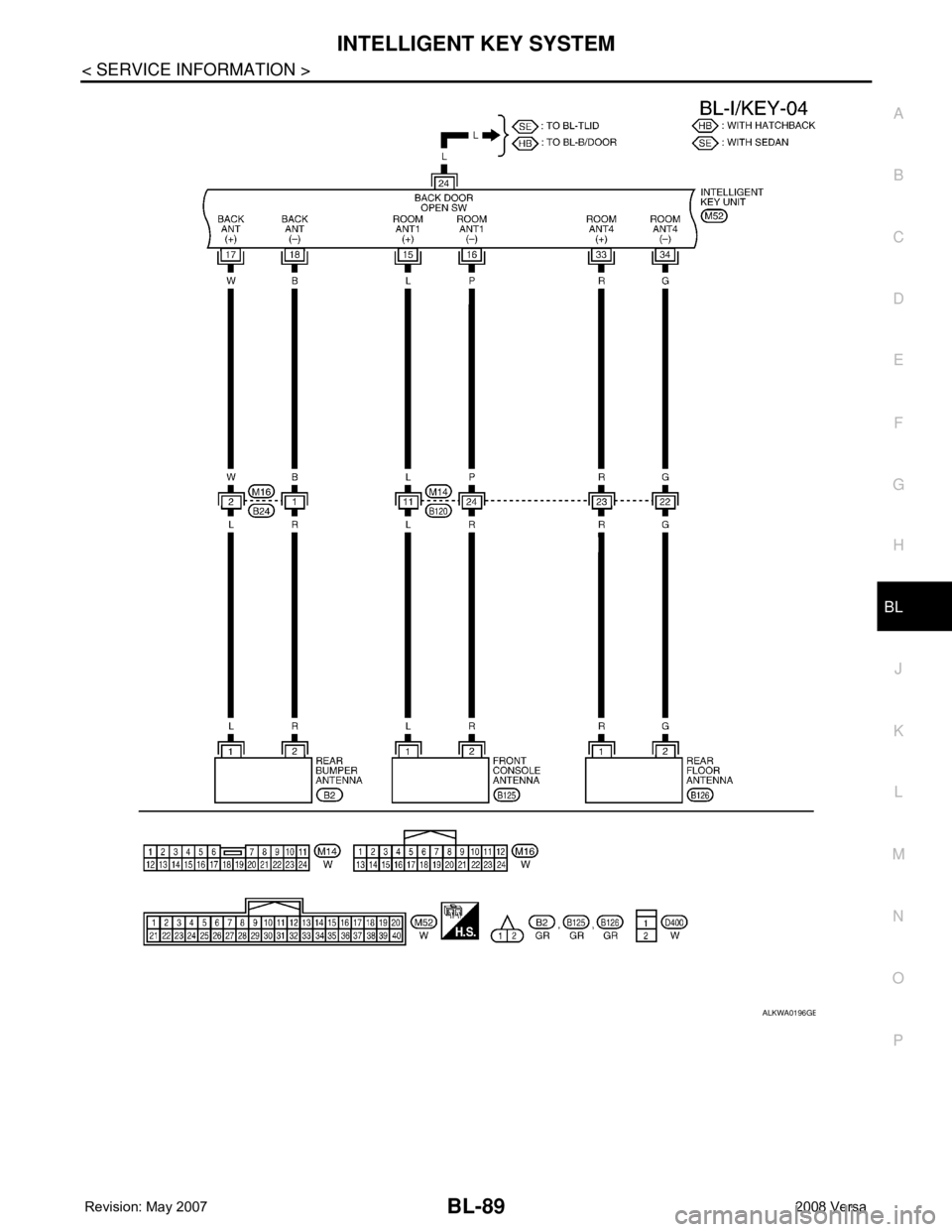 NISSAN LATIO 2008  Service Repair Manual INTELLIGENT KEY SYSTEM
BL-89
< SERVICE INFORMATION >
C
D
E
F
G
H
J
K
L
MA
B
BL
N
O
P
ALKWA0196GB 