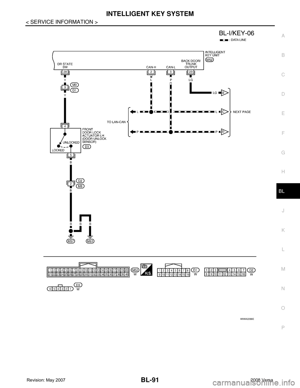 NISSAN LATIO 2008  Service Repair Manual INTELLIGENT KEY SYSTEM
BL-91
< SERVICE INFORMATION >
C
D
E
F
G
H
J
K
L
MA
B
BL
N
O
P
WIWA2288E 