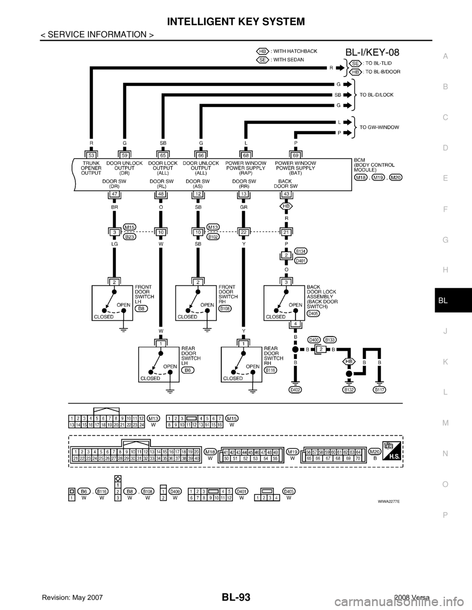 NISSAN LATIO 2008  Service Repair Manual INTELLIGENT KEY SYSTEM
BL-93
< SERVICE INFORMATION >
C
D
E
F
G
H
J
K
L
MA
B
BL
N
O
P
WIWA2277E 