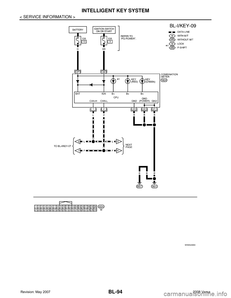 NISSAN LATIO 2008  Service Repair Manual BL-94
< SERVICE INFORMATION >
INTELLIGENT KEY SYSTEM
WIWA2285E 