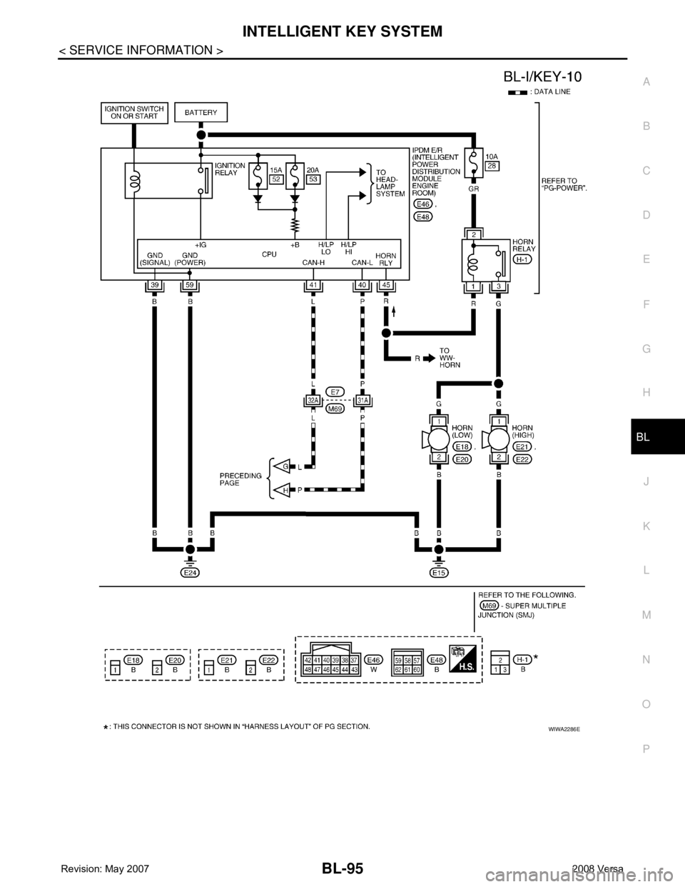 NISSAN LATIO 2008  Service Repair Manual INTELLIGENT KEY SYSTEM
BL-95
< SERVICE INFORMATION >
C
D
E
F
G
H
J
K
L
MA
B
BL
N
O
P
WIWA2286E 
