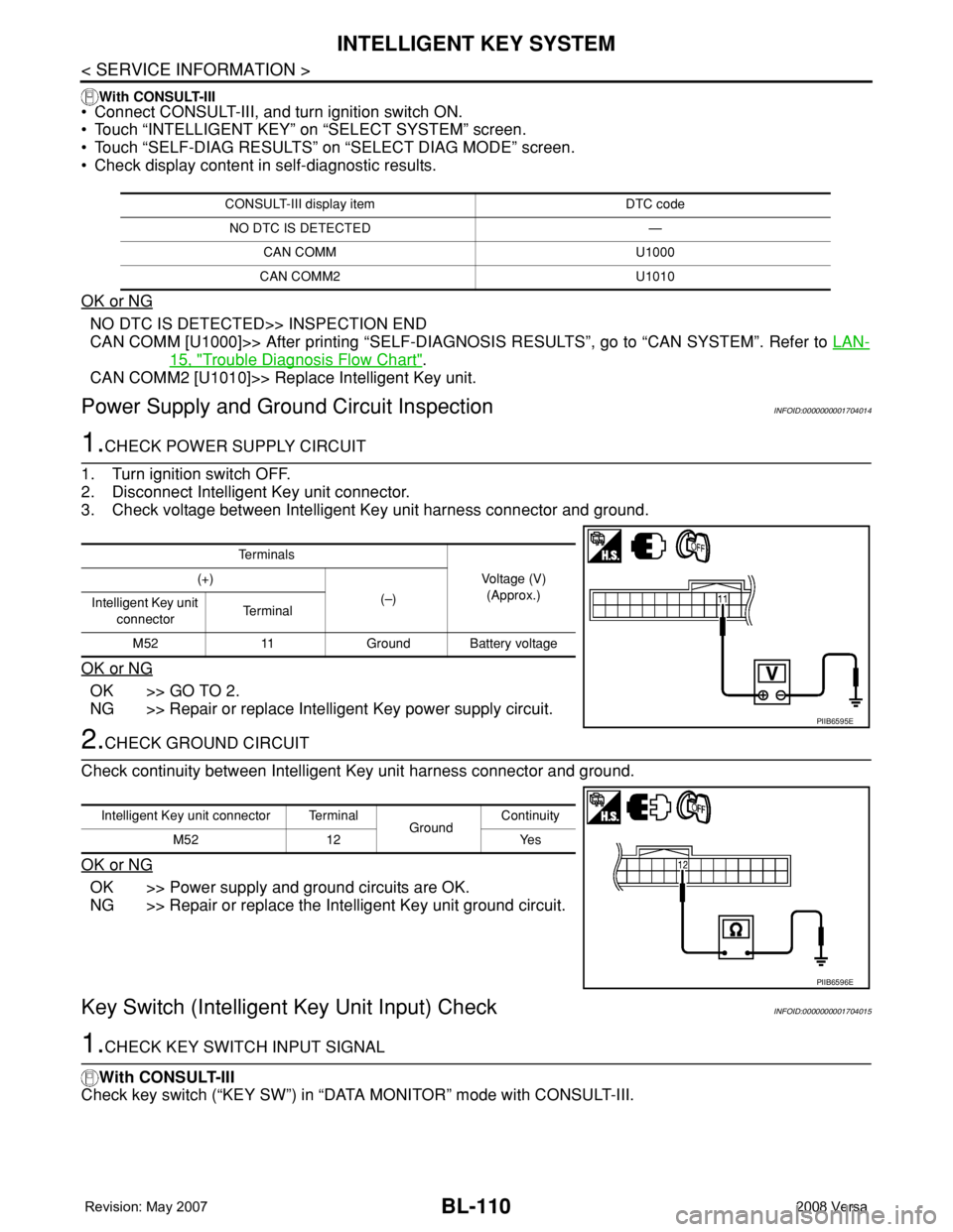 NISSAN LATIO 2008 Service Repair Manual BL-110
< SERVICE INFORMATION >
INTELLIGENT KEY SYSTEM
With CONSULT-III
• Connect CONSULT-III, and turn ignition switch ON.
• Touch “INTELLIGENT KEY” on “SELECT SYSTEM” screen.
• Touch NISSAN LATIO 2008 Service Repair Manual BL-110
< SERVICE INFORMATION >
INTELLIGENT KEY SYSTEM
With CONSULT-III
• Connect CONSULT-III, and turn ignition switch ON.
• Touch “INTELLIGENT KEY” on “SELECT SYSTEM” screen.
• Touch