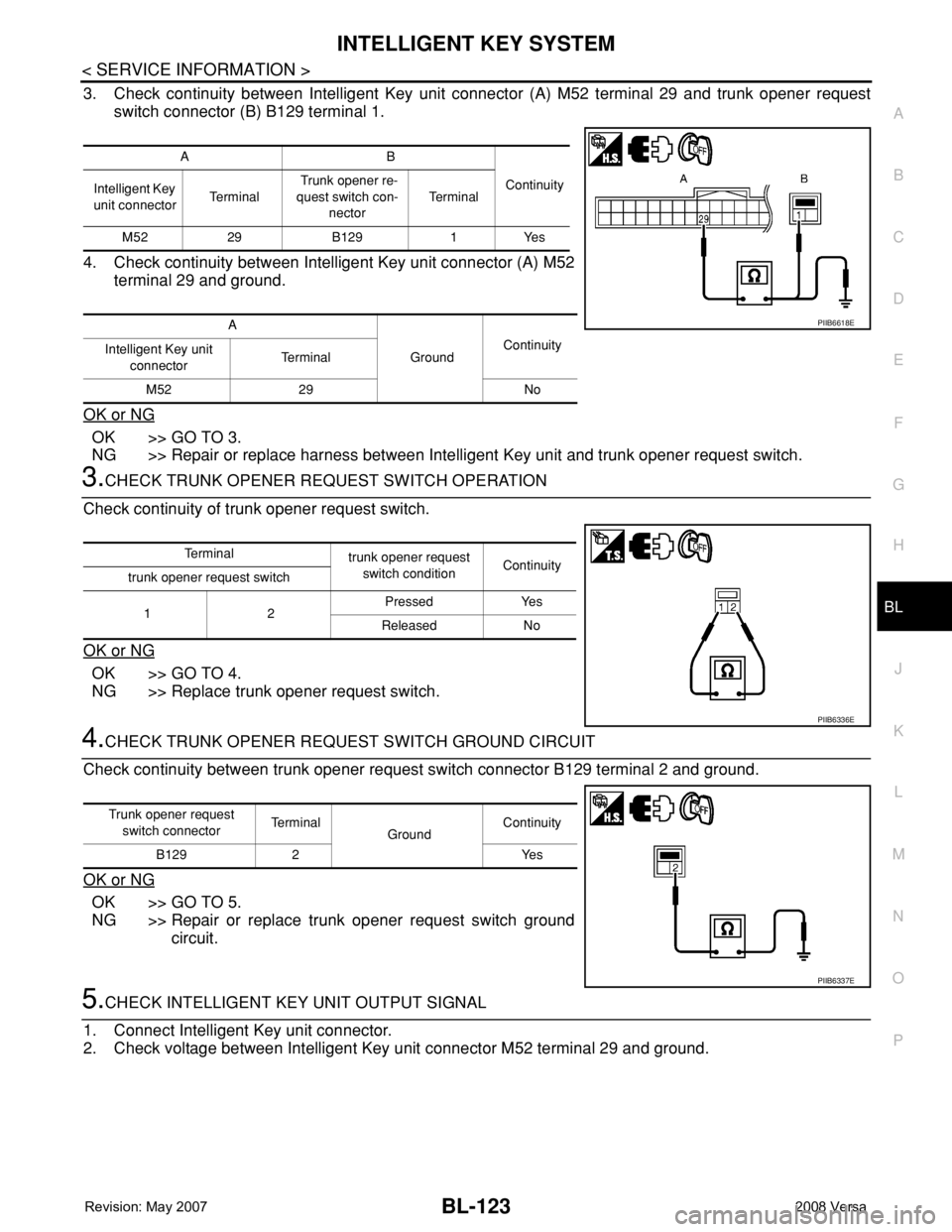 NISSAN LATIO 2008 Service Repair Manual INTELLIGENT KEY SYSTEM
BL-123
< SERVICE INFORMATION >
C
D
E
F
G
H
J
K
L
MA
B
BL
N
O
P
3. Check continuity between Intelligent Key unit connector (A) M52 terminal 29 and trunk opener request
switch con NISSAN LATIO 2008 Service Repair Manual INTELLIGENT KEY SYSTEM
BL-123
< SERVICE INFORMATION >
C
D
E
F
G
H
J
K
L
MA
B
BL
N
O
P
3. Check continuity between Intelligent Key unit connector (A) M52 terminal 29 and trunk opener request
switch con