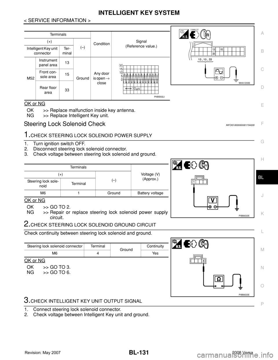 NISSAN LATIO 2008 Service Repair Manual INTELLIGENT KEY SYSTEM
BL-131
< SERVICE INFORMATION >
C
D
E
F
G
H
J
K
L
MA
B
BL
N
O
P
OK or NG
OK >> Replace malfunction inside key antenna.
NG >> Replace Intelligent Key unit.
Steering Lock Solenoid NISSAN LATIO 2008 Service Repair Manual INTELLIGENT KEY SYSTEM
BL-131
< SERVICE INFORMATION >
C
D
E
F
G
H
J
K
L
MA
B
BL
N
O
P
OK or NG
OK >> Replace malfunction inside key antenna.
NG >> Replace Intelligent Key unit.
Steering Lock Solenoid